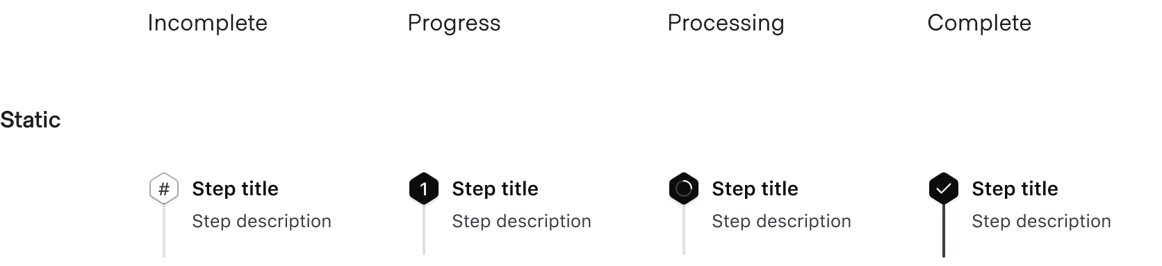 Stepper list steps only have one state for each of the statuses because they are not interactive.
